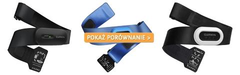 Porównanie czujników tętna Garmin