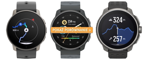 Porównanie zegarków Suunto 9 Peak Pro Titanium, Race S Titanium i Race Titanium